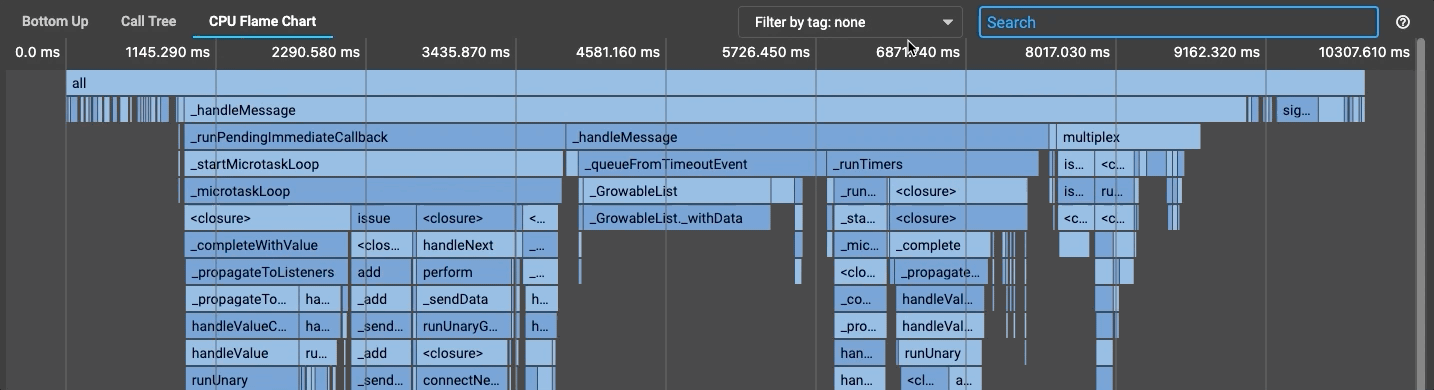 filter-by-user-tag