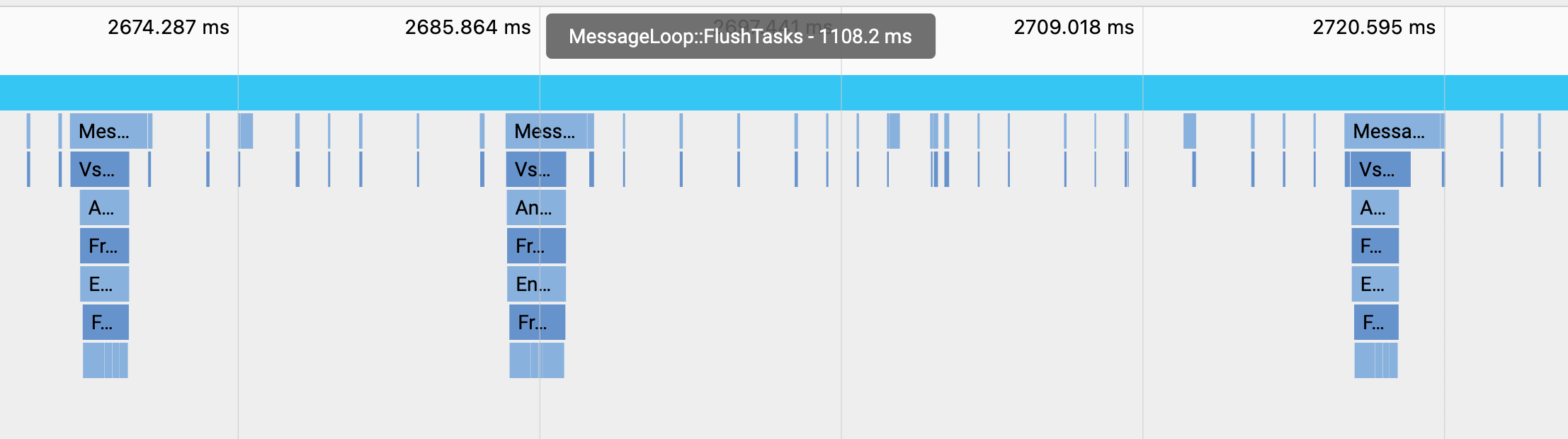 UI thread timeline events for a flutter frame are being improperly ...