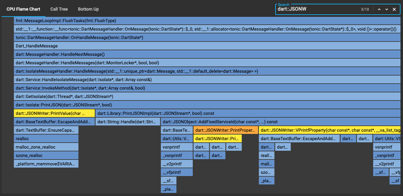 Implement search for performance page by kenzieschmoll · Pull Request ...