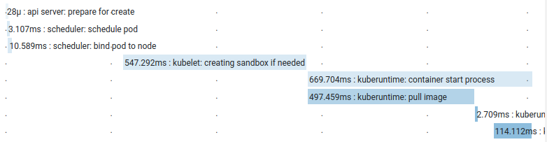pr3-zipkin-screenshot