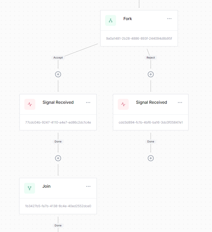 Elsa 2 - Join activity not joining · Issue #952 · elsa-workflows/elsa ...