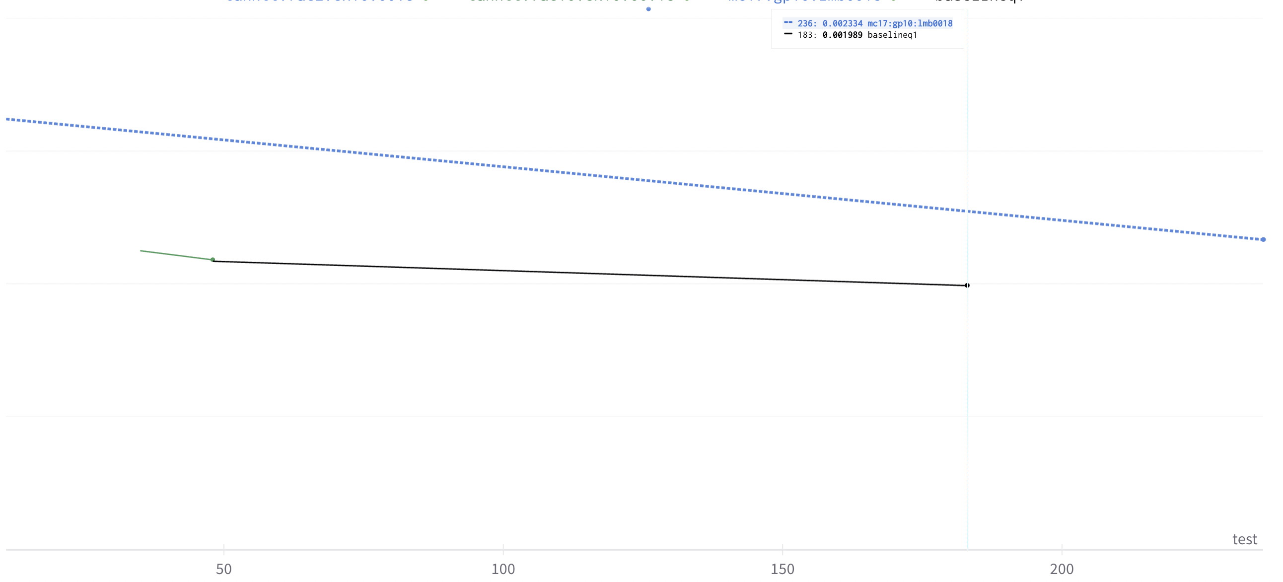 Schermata 2022-08-25 alle 08 54 37