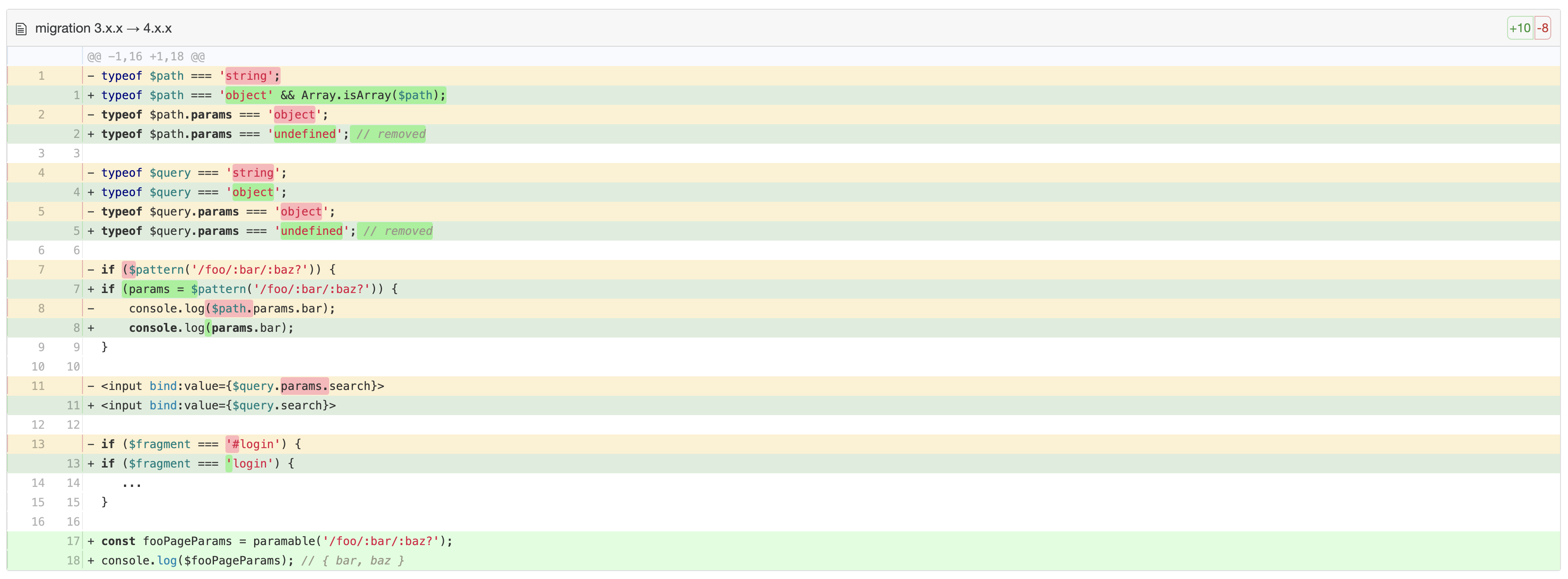 migration