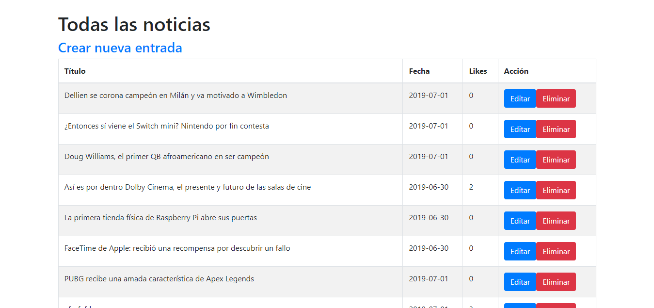 GitHub - AlbertoSoto1/react-news-site: A news page implemented in React ...