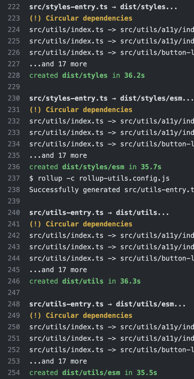 Optimize rollup builds for 1 input producing multiple outputs · Issue