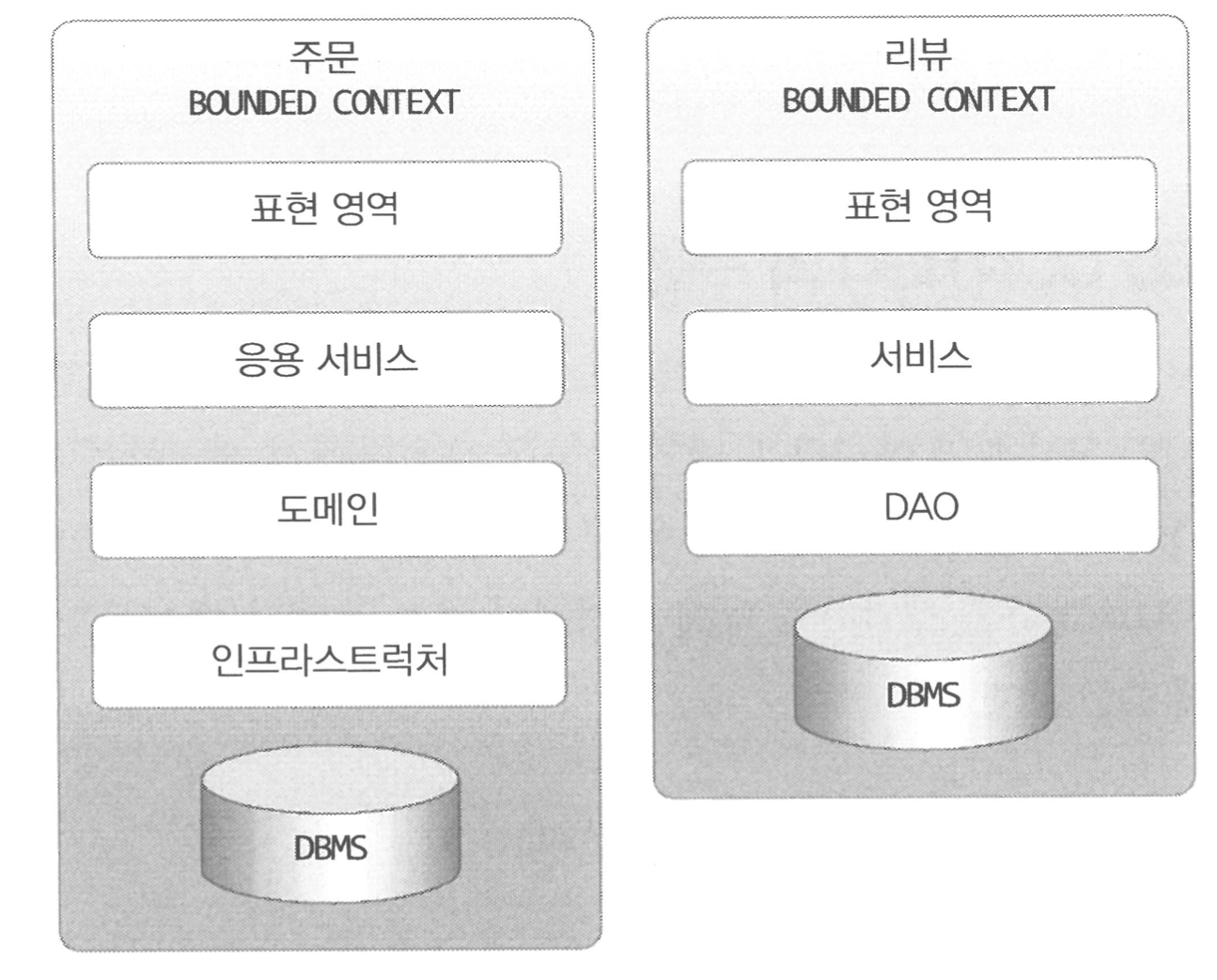 스크린샷 2020-11-11 오후 10 06 39