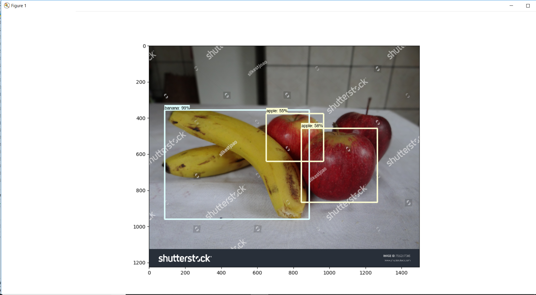 GitHub - rashigupta37/Object-Recognition