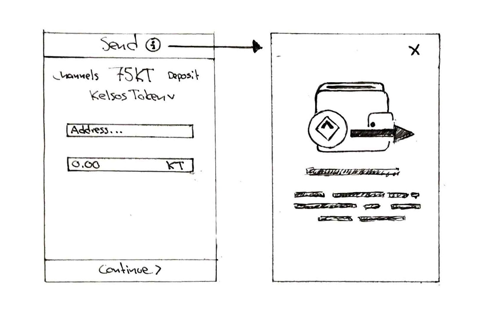 info_overlay