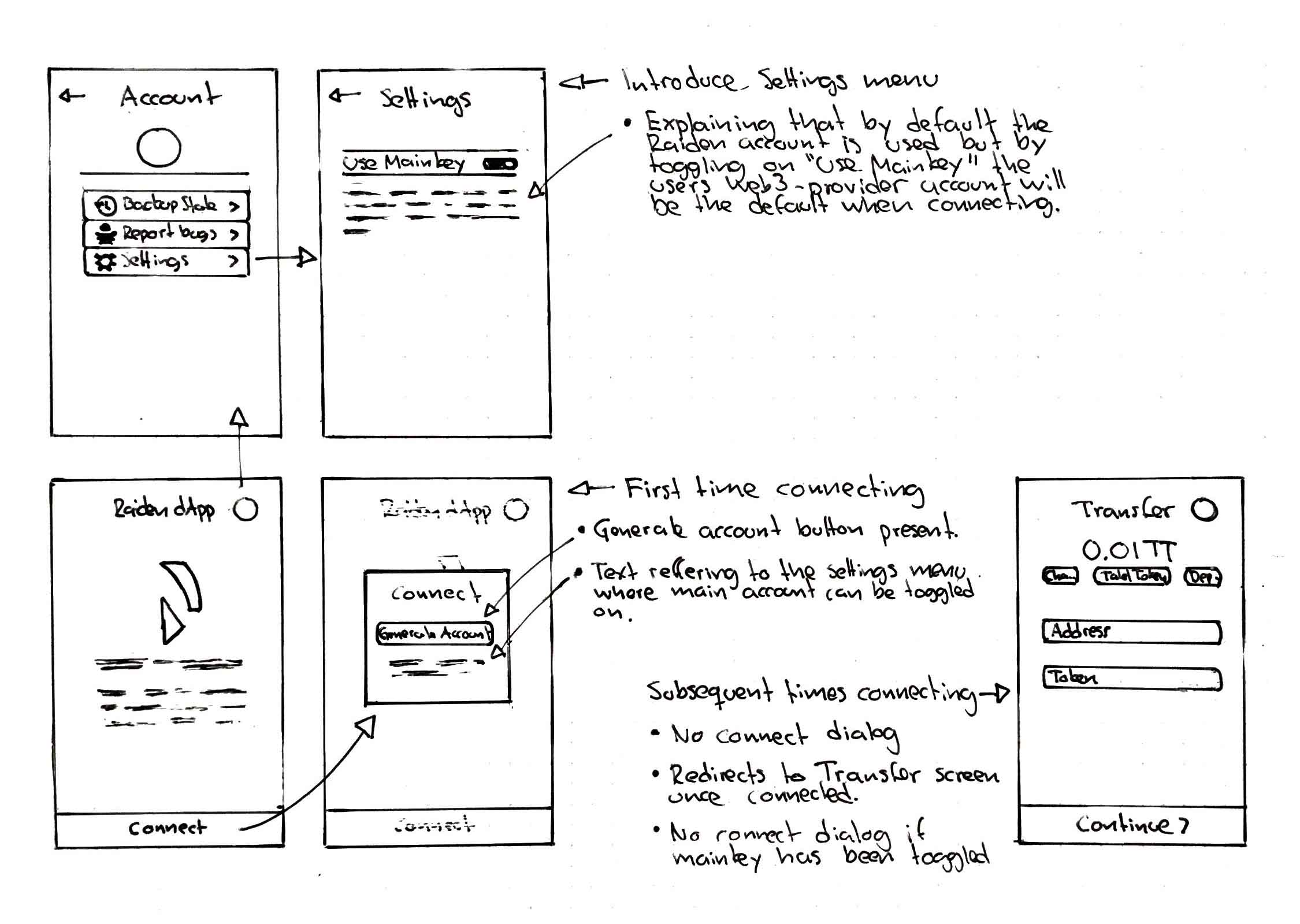 wireframe_main_account_toggle