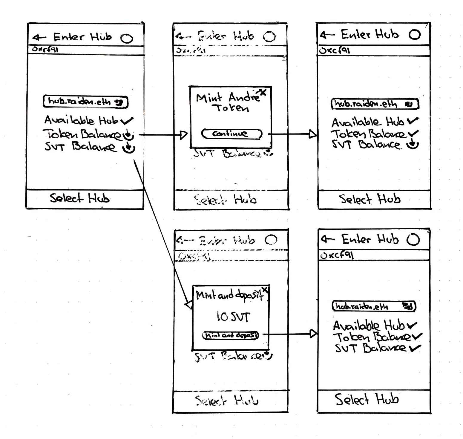 wireframe_select_hub
