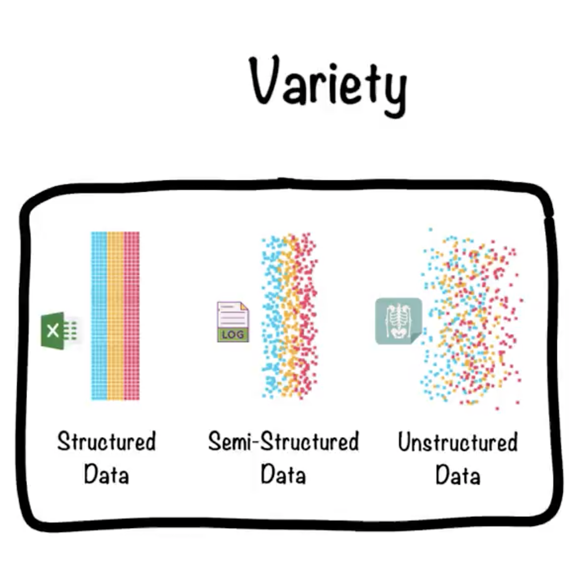 GitHub - SaiAshish9/BigData