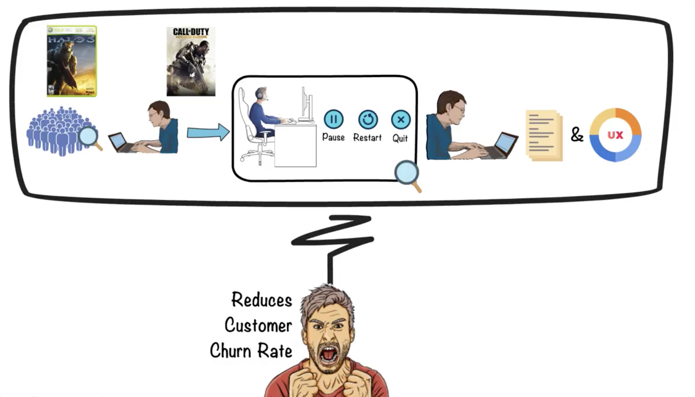 GitHub - SaiAshish9/BigData