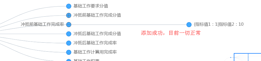 关于treeGraph的addChild方法bug · Issue #811 · antvis/G6 · GitHub