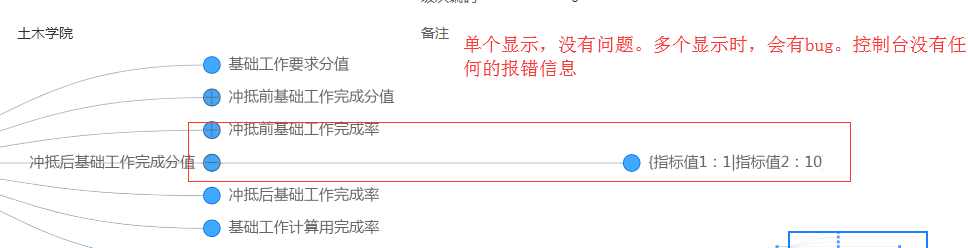 关于treeGraph的addChild方法bug · Issue #811 · antvis/G6 · GitHub