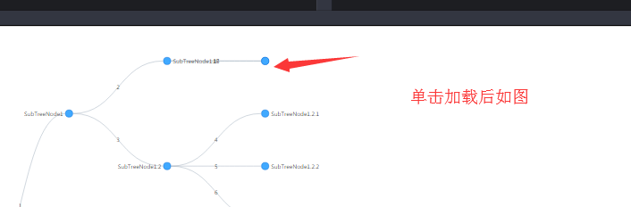 关于treeGraph的addChild方法bug · Issue #811 · antvis/G6 · GitHub
