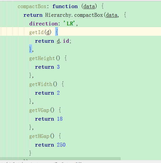 关于treeGraph的addChild方法bug · Issue #811 · antvis/G6 · GitHub