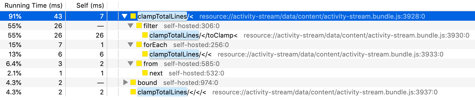 Screen Shot 2019-05-17 at 10 57 11 PM