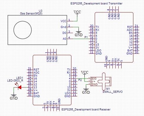 GitHub - shahsamkit73/Air-Control-IoT-System: This repository projects ...