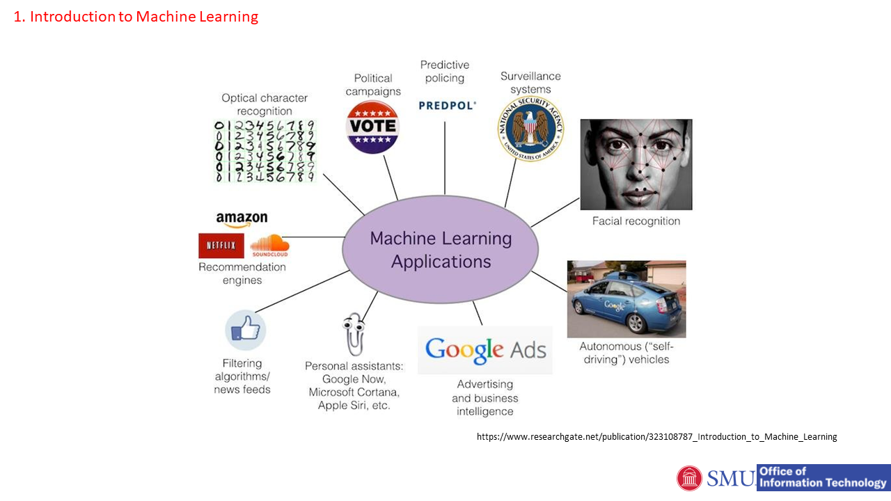 Slide4