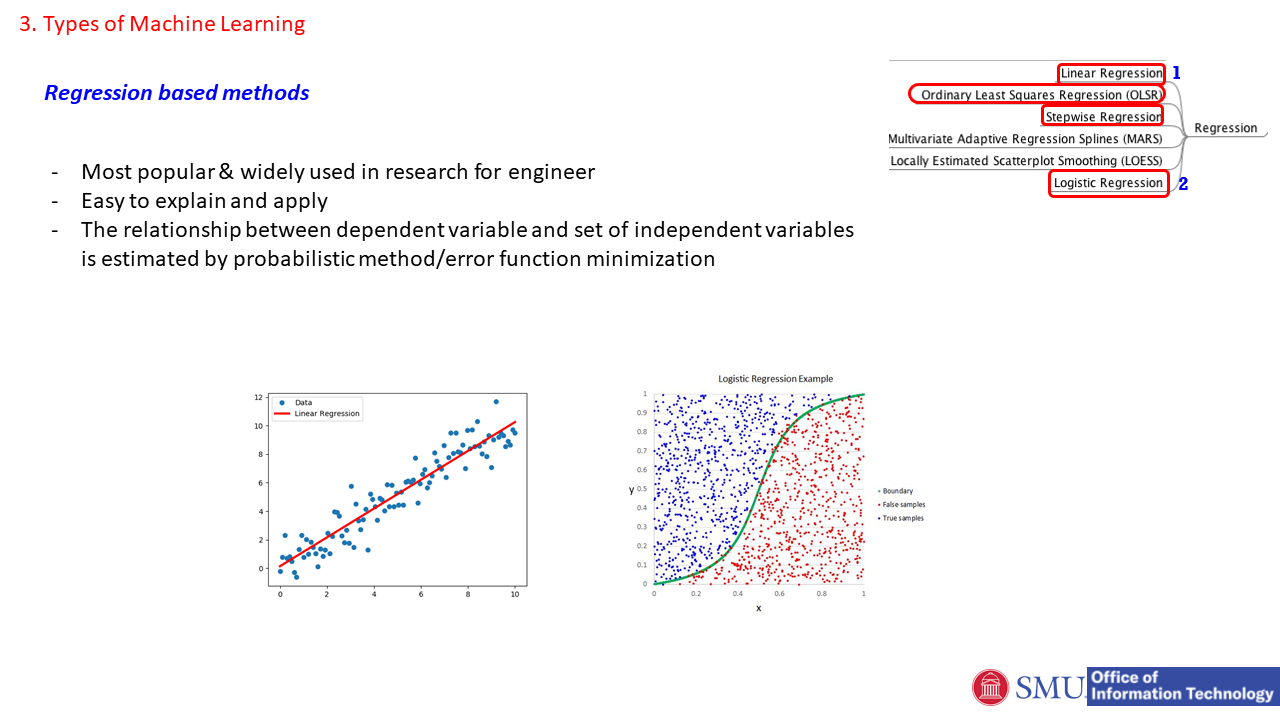 Slide12