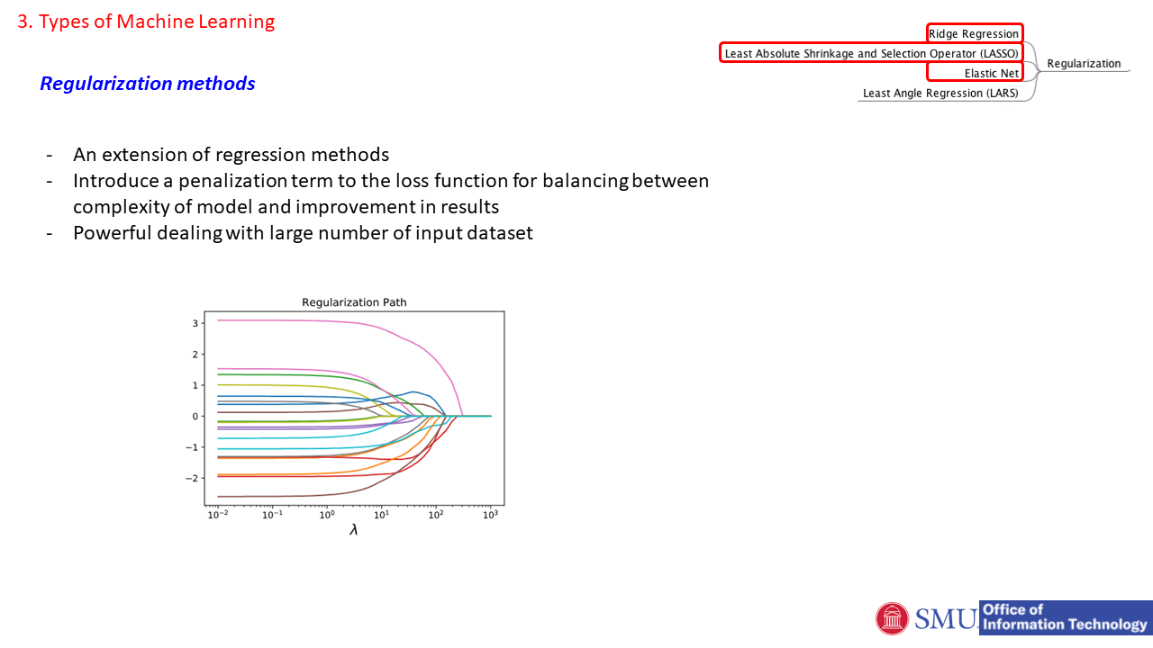 Slide14