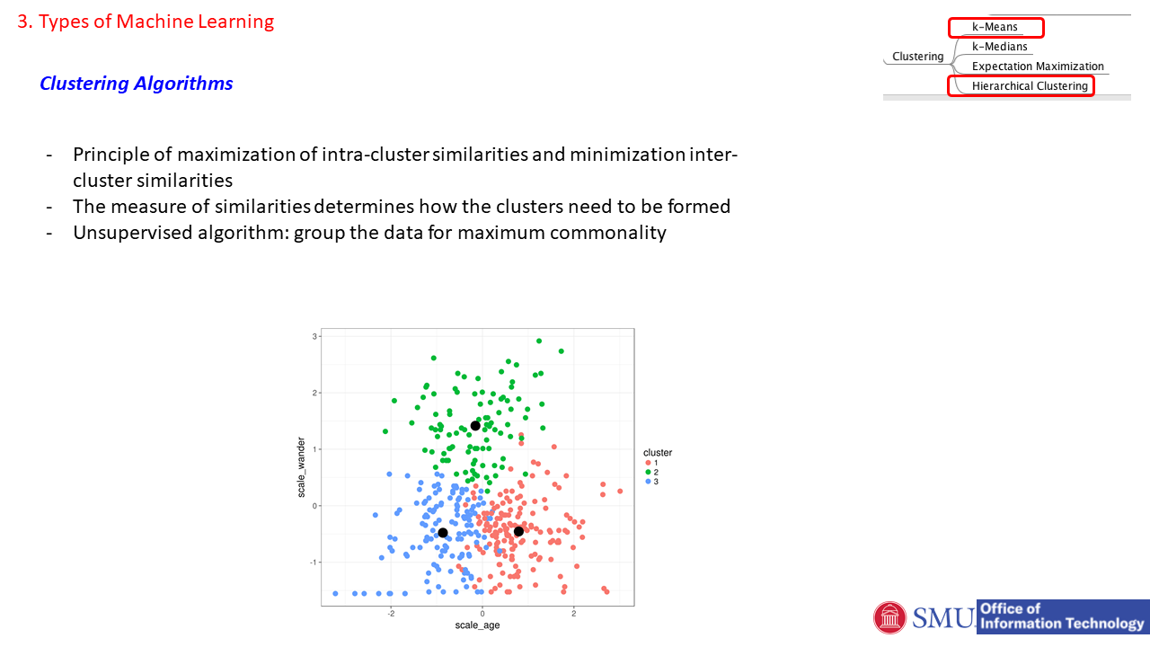 Slide17