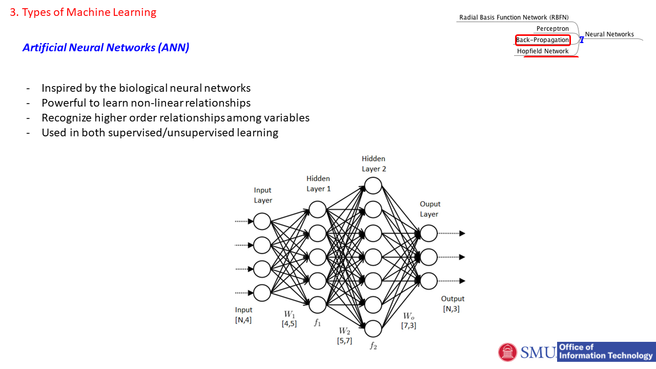 Slide18