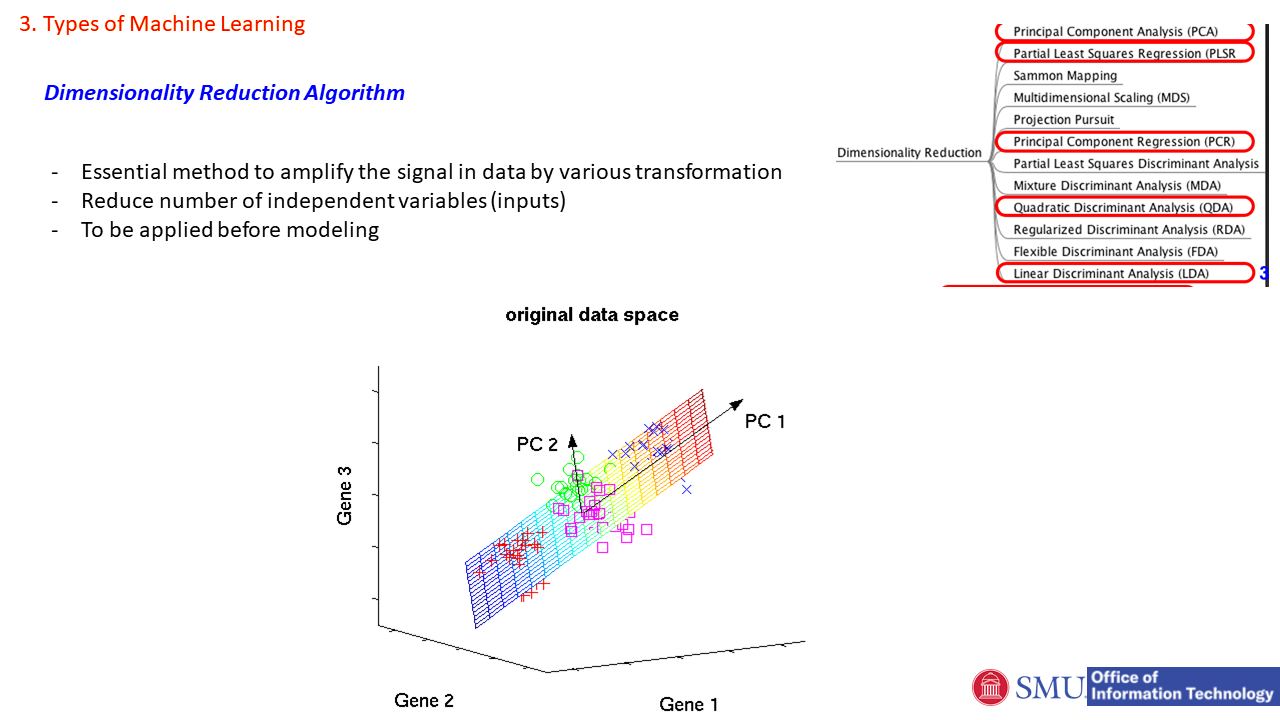 Slide19