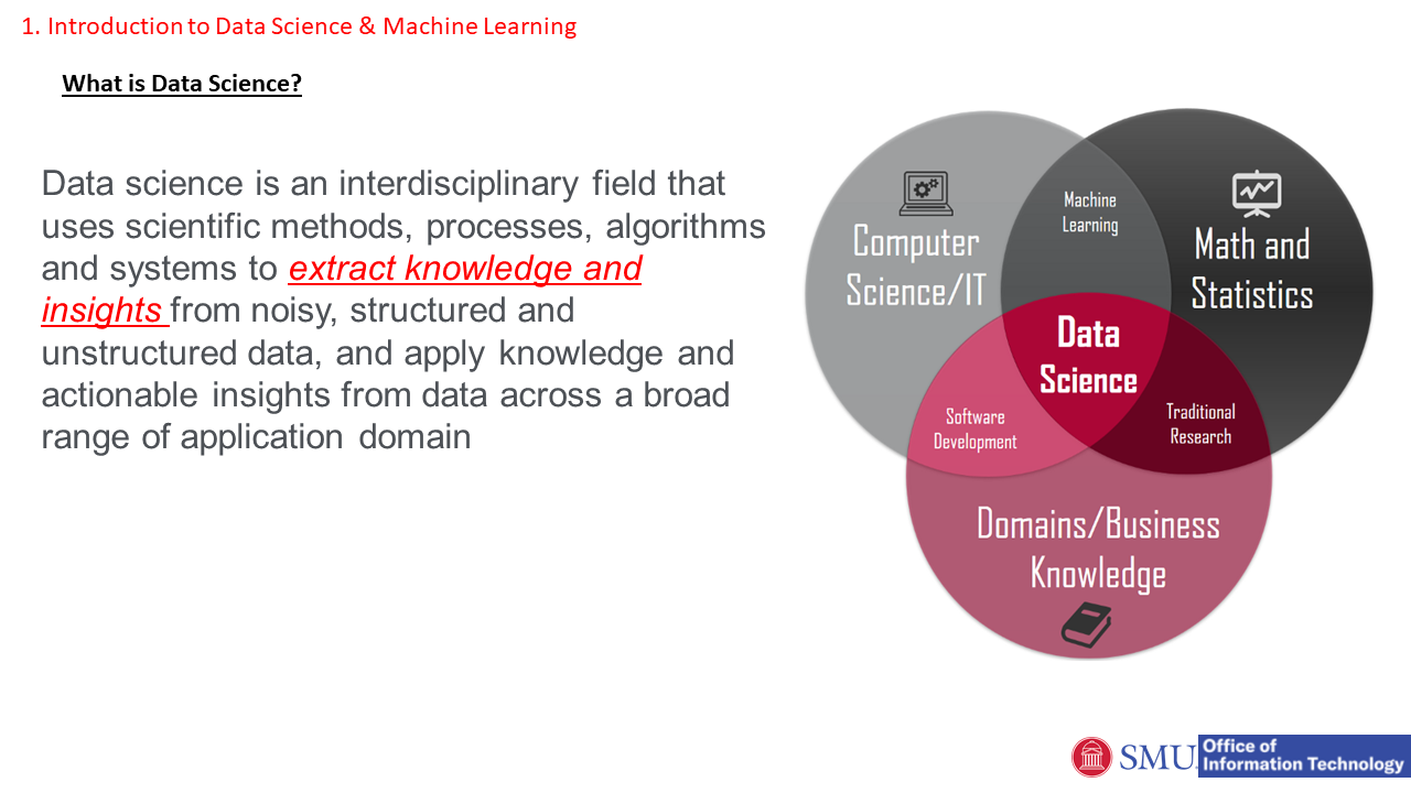 Slide5