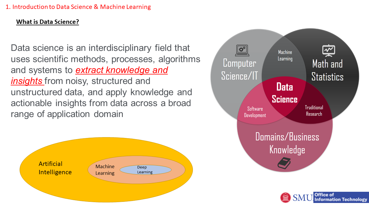 Slide6