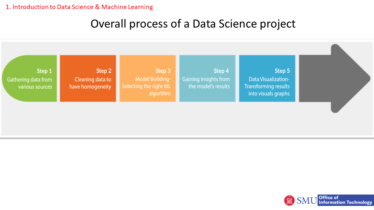 Slide8