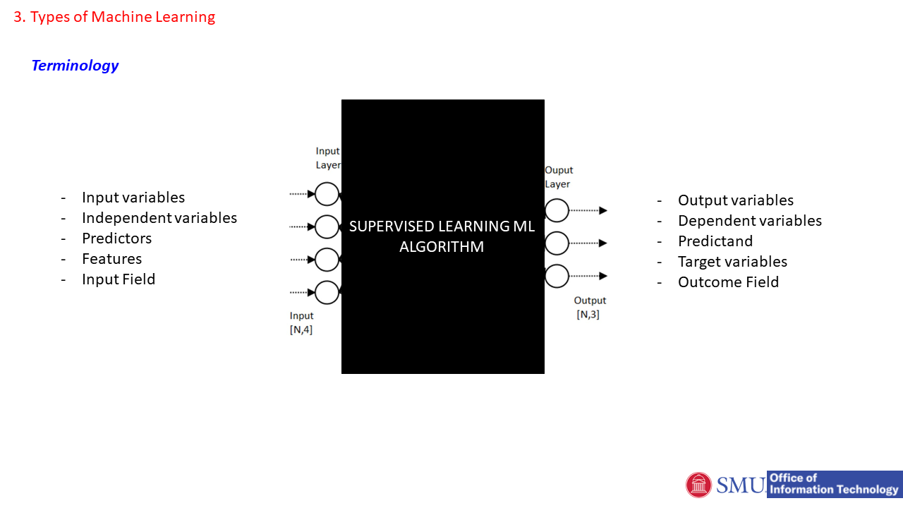 Slide13