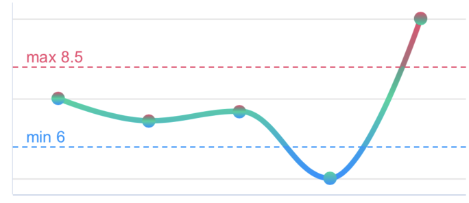 Capture dβeΜcran 2021-03-15 aΜ 05 20 55