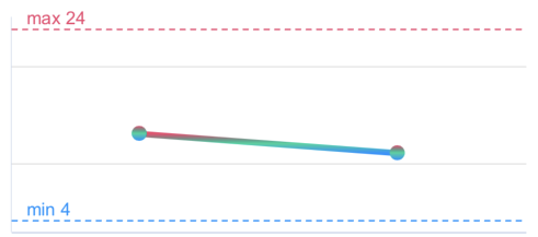 Capture dβeΜcran 2021-03-16 aΜ 20 00 17
