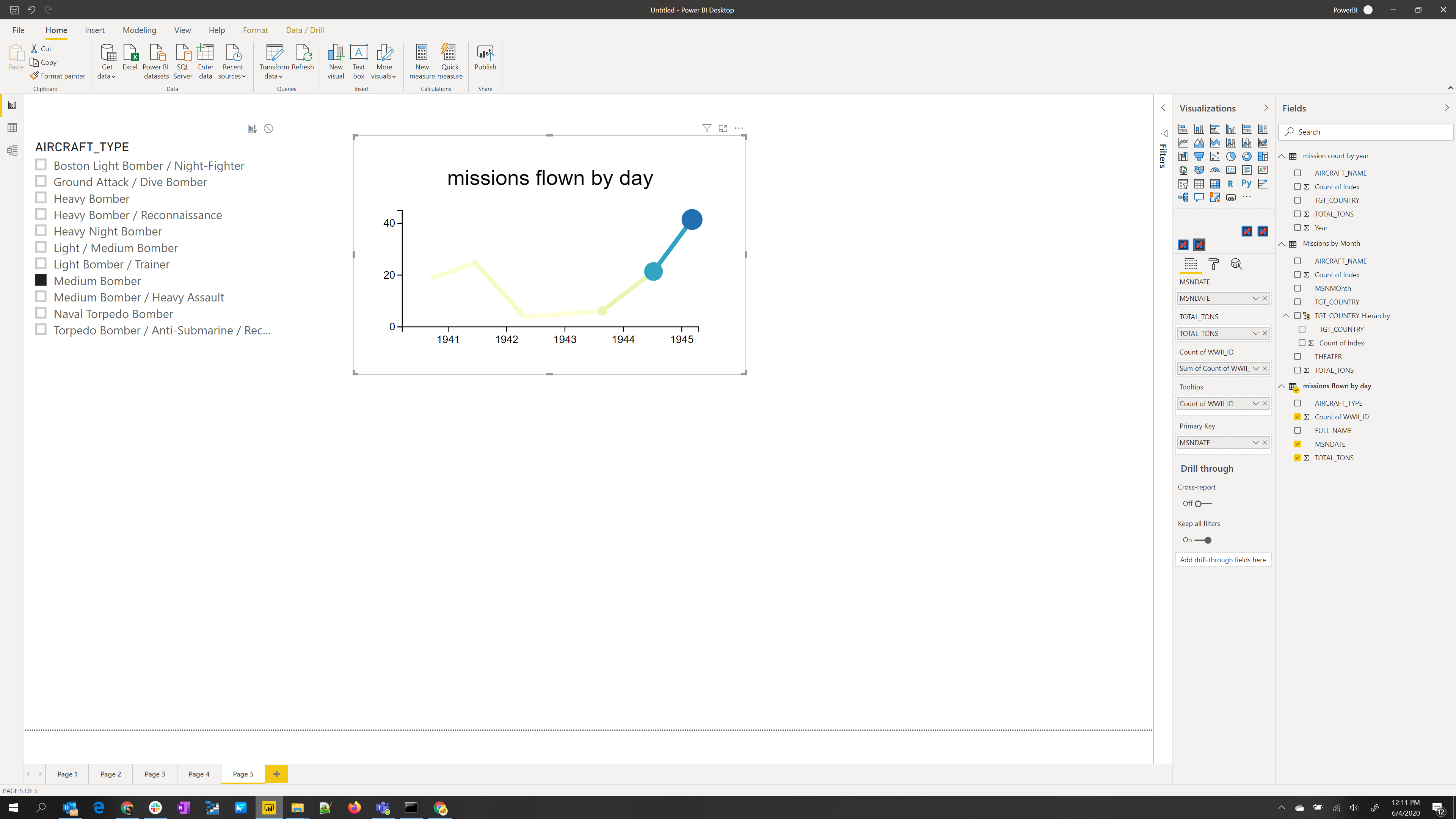 PBIVIZ resizes out of frame when chart is updated · Issue #251 ...