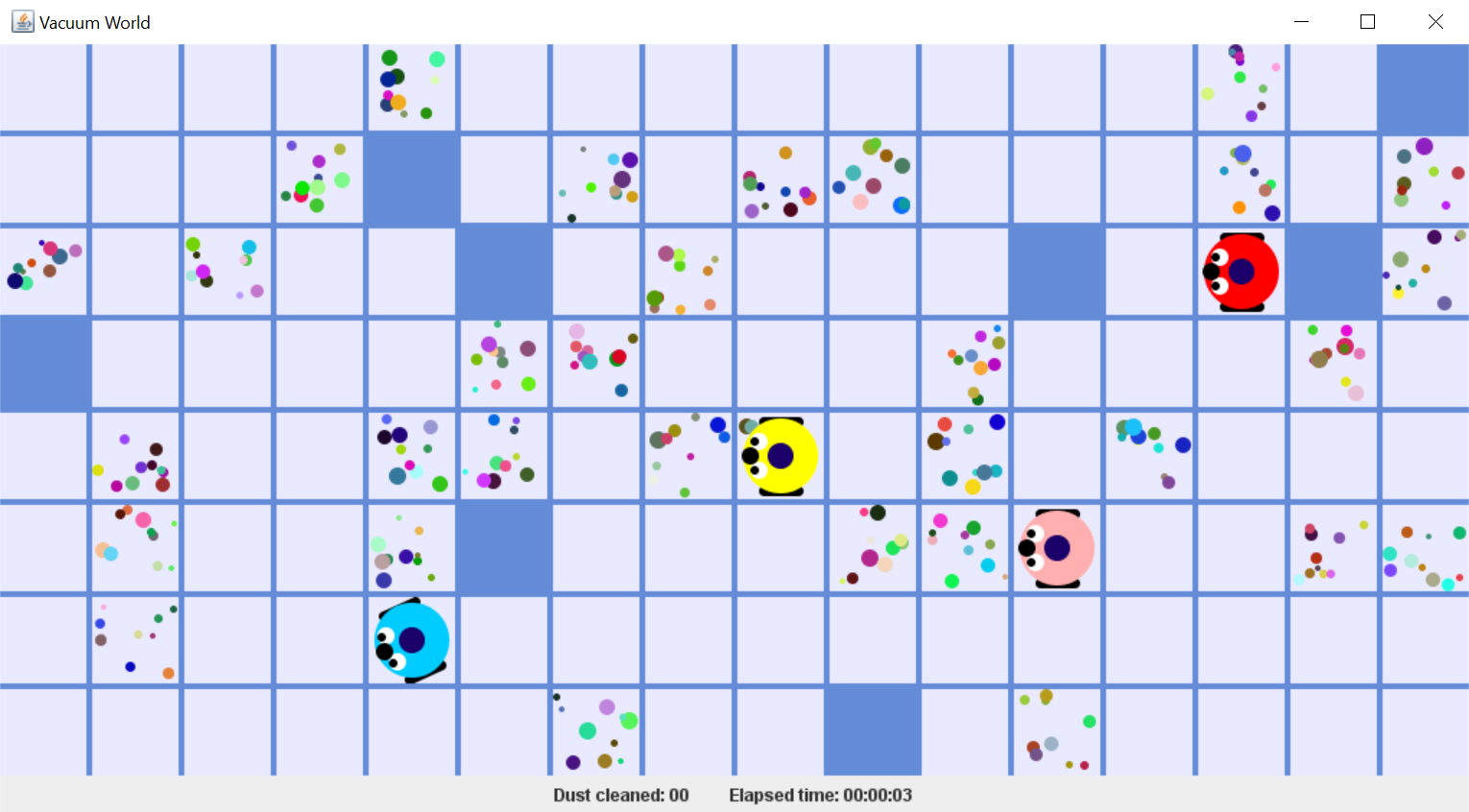 GitHub - KealanMcCormack/Actor-Programming-Vacuum-World: Example of ...