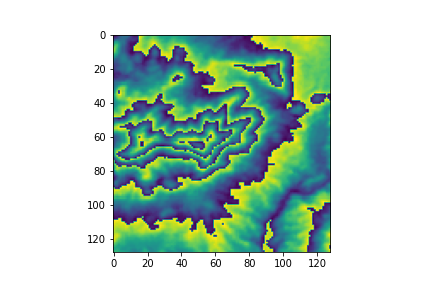 GitHub - MHMoazezian/Denoise_Insar: Noise simulation with Sentinel-1 ...