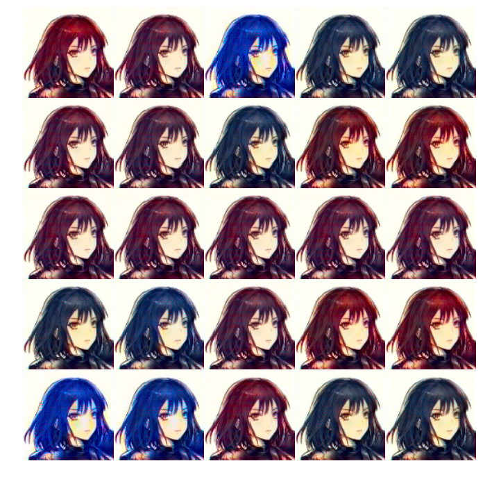 GitHub - dabsdamoon/Anime-Colorization-v0.2: Colorize gray images to ...