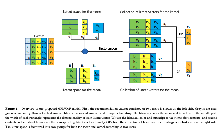 スクリーンショット 2020-05-03 12 06 59