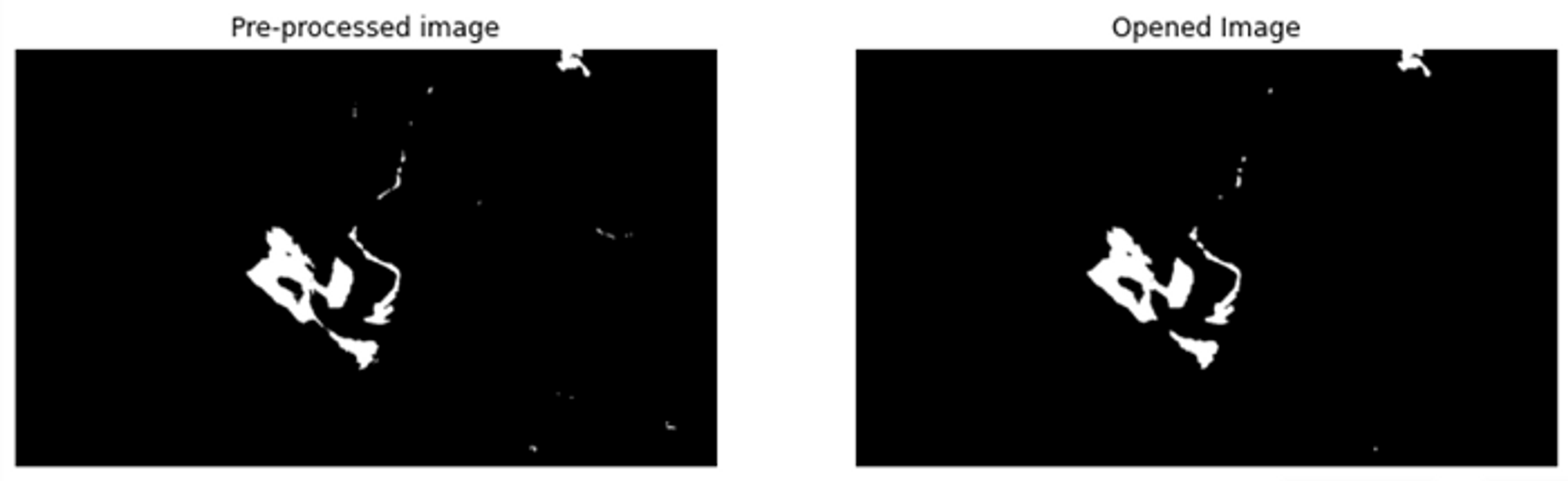 GitHub aajinkya1203/OilSpillClassification Image Segmentation