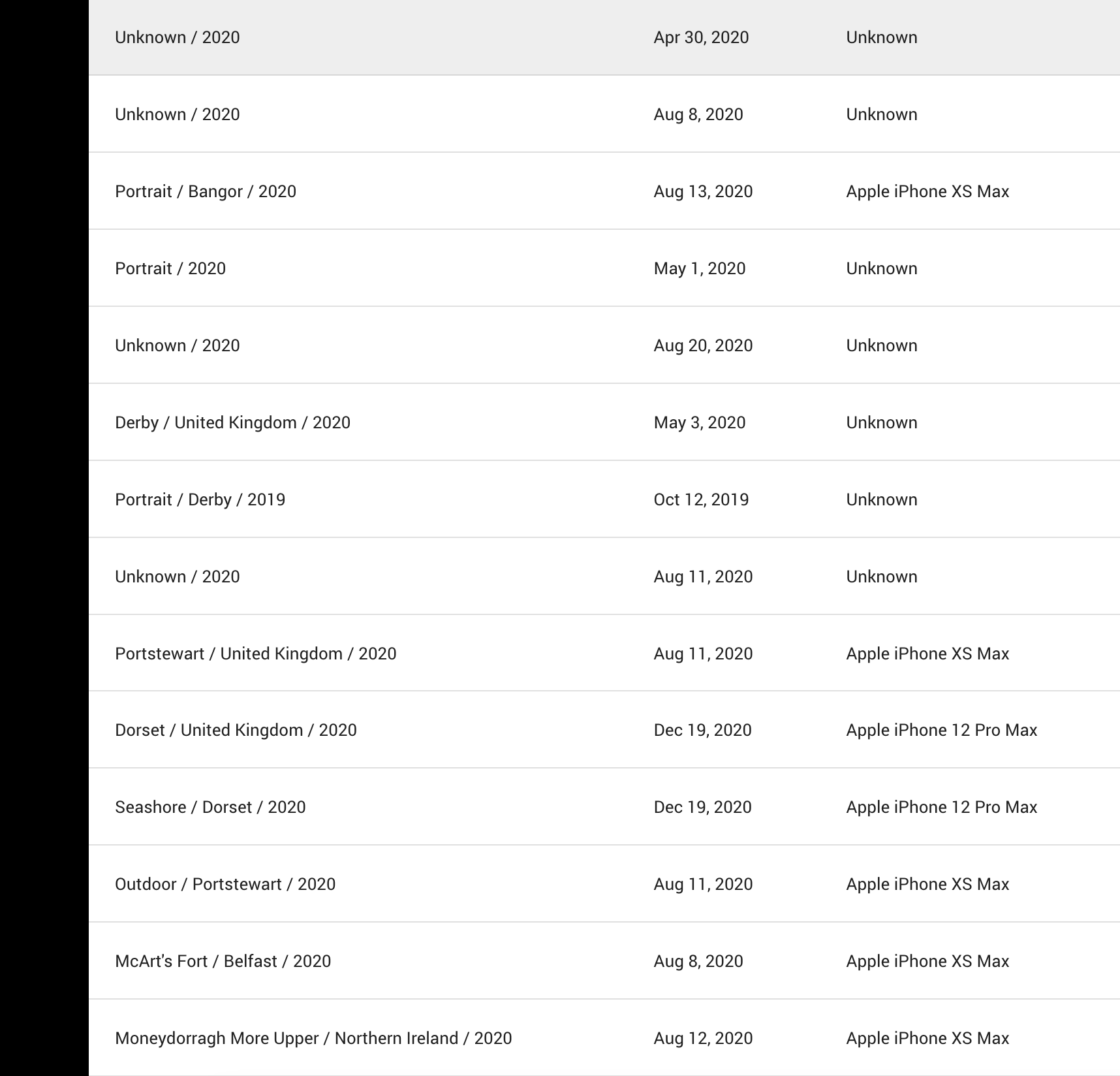 Screenshot of May 2021 folder