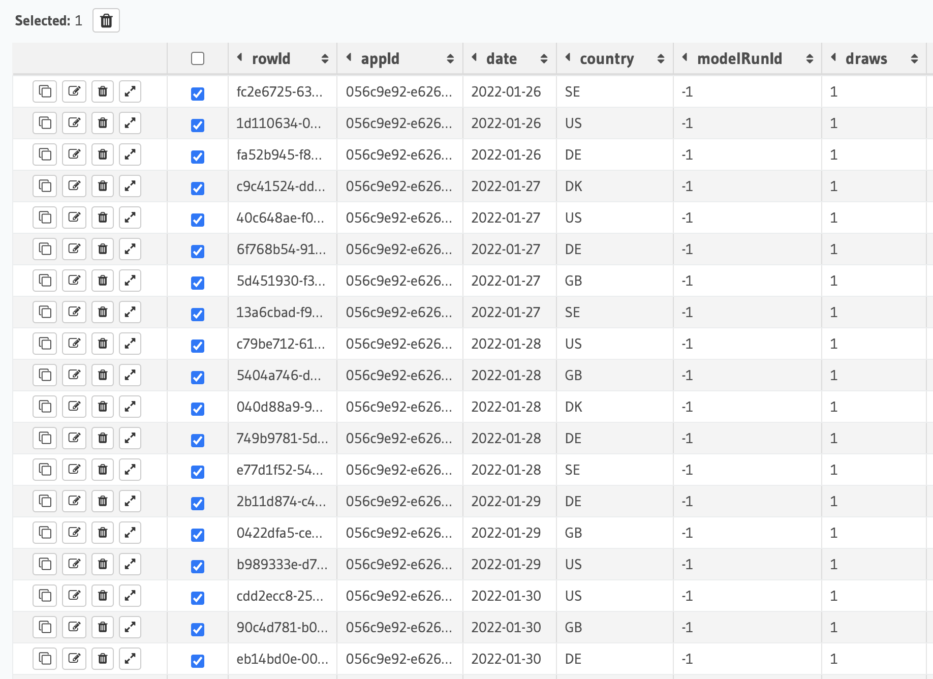Row checkbox selects the entire page · Issue #8075 · hasura/graphql ...