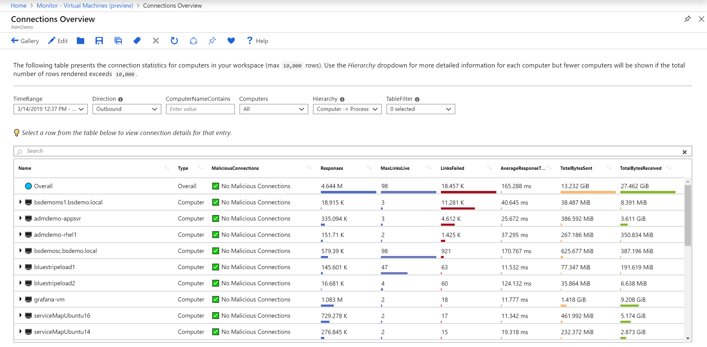 Fix custom time range by andrewki-msft · Pull Request #150 · microsoft ...