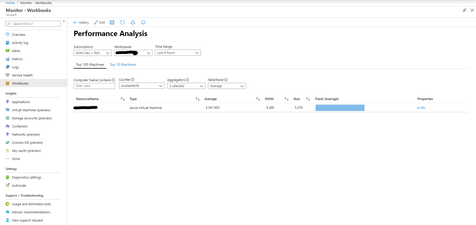 AtScale Perf Preview Workbook by andrewki-msft · Pull Request #419 ...