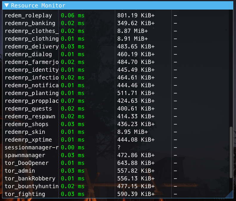 Resmon and Mumble voip for RedM by Ktos93 · Pull Request 549