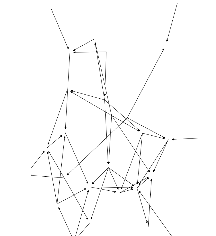 unable to print node and edge labels in latex code. · Issue 3844