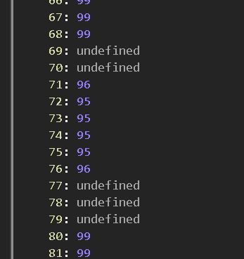 if the guitar tablature has a chord with a note on each string, OSMD ...
