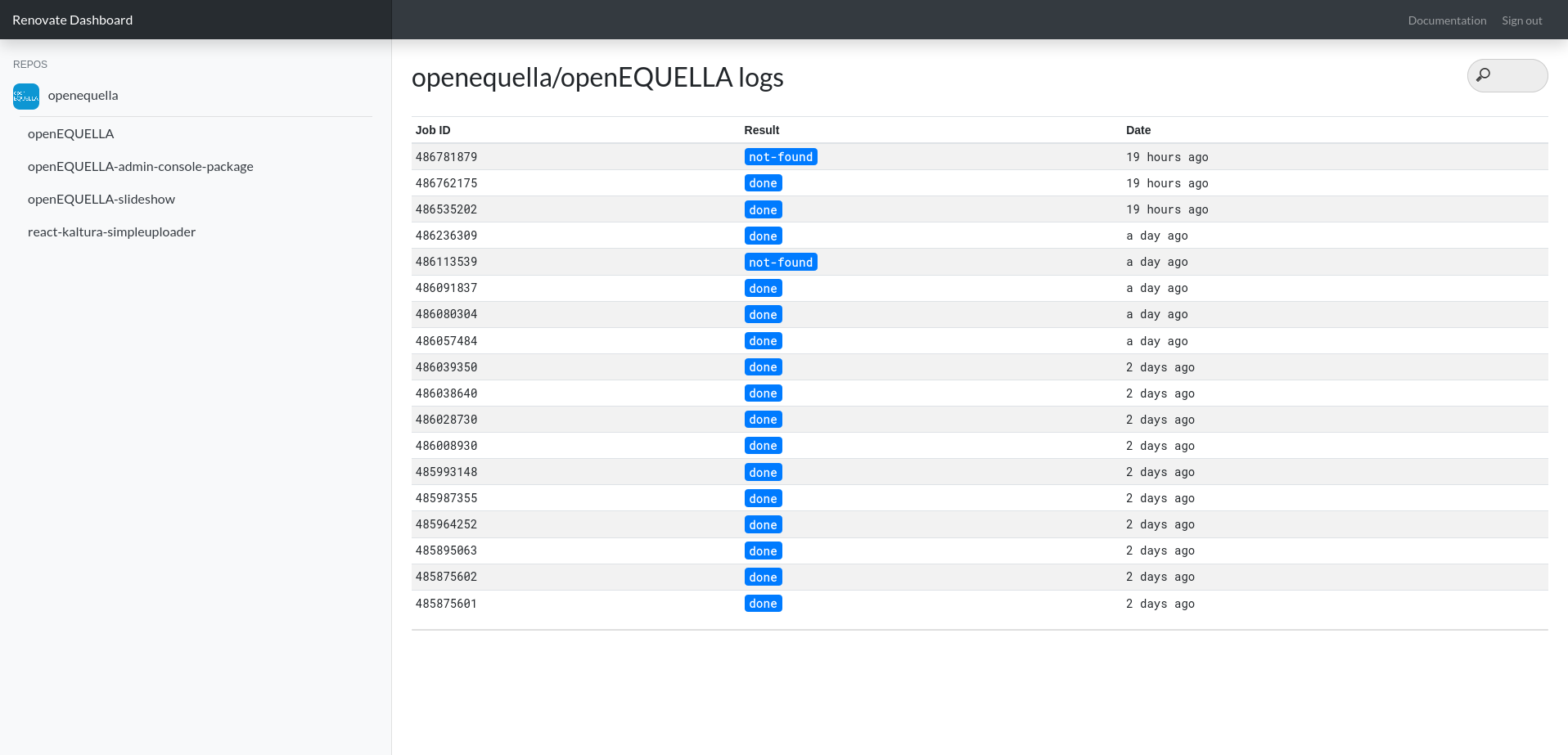 Repository is not found · renovatebot renovate · Discussion #12203 · GitHub