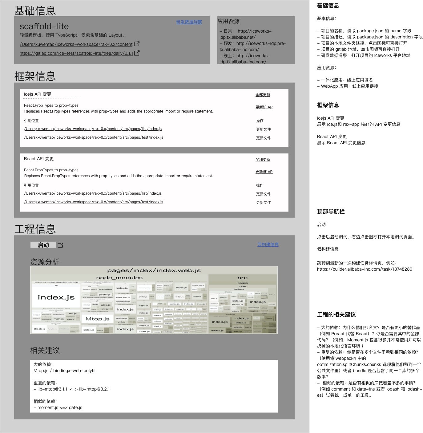 RFC: 项目仪表盘 · Issue #682 · apptools-lab/AppWorks · GitHub