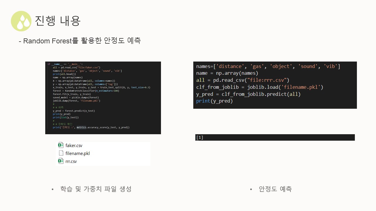 GitHub - jbhongg/ICT-Project: 설비 안정도 예측 프로젝트